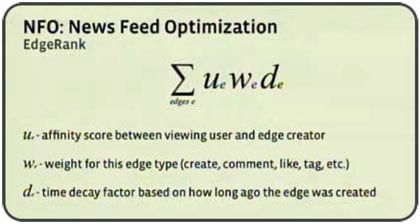 Facebook Edgerank Calculation