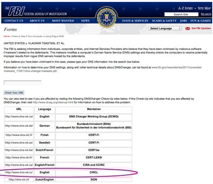 FBI DNS